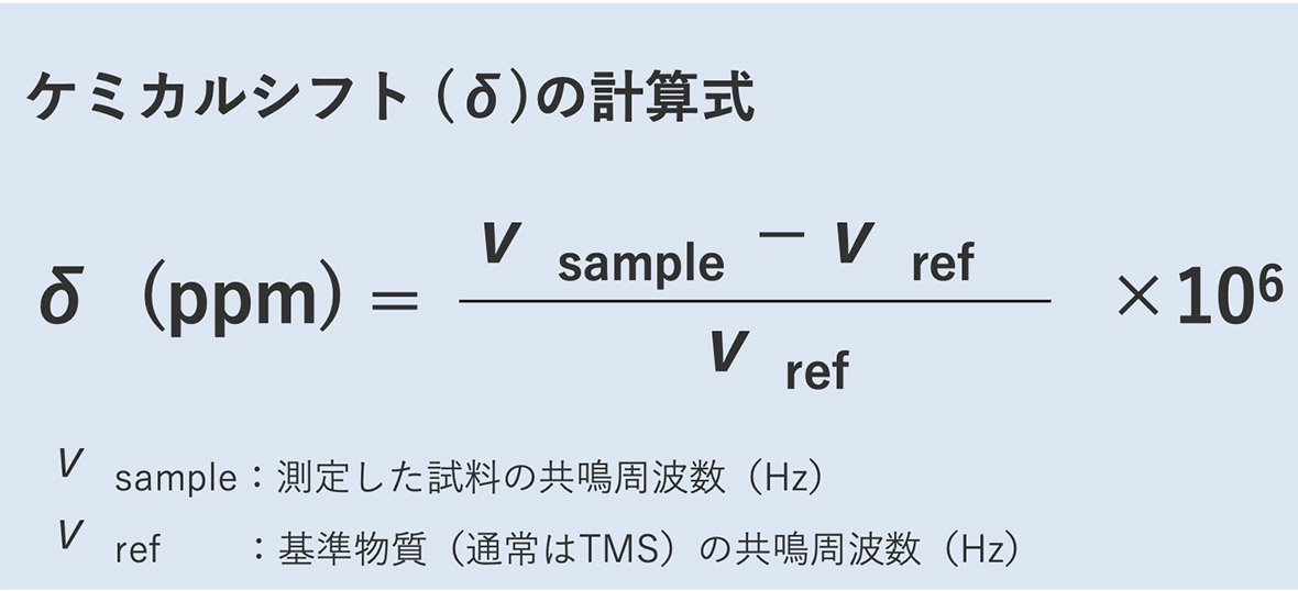 化学位移（δ）计算公式