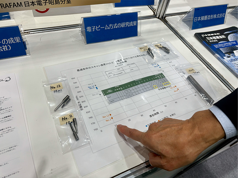 TRAFAM研究成果也展出