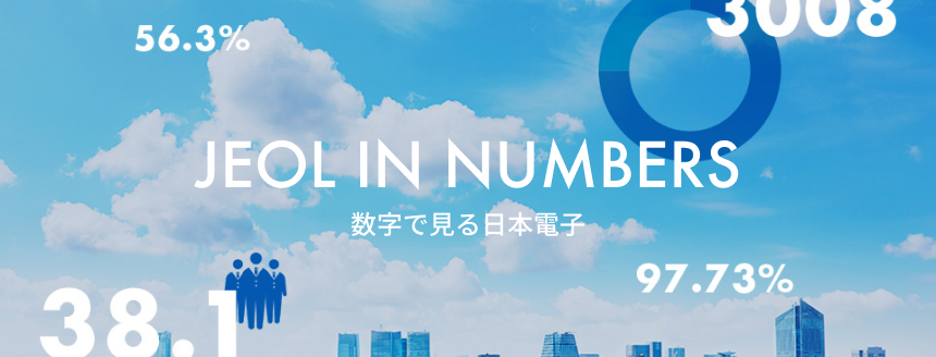 JEOL 的数字