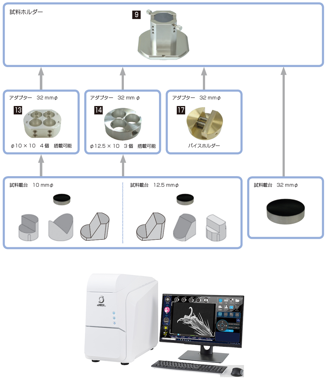 JCM-7000 样品架图像