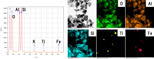 液体化妆品（粉底）提取复制法（TEM图像）
