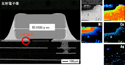 印刷电路板上的电子元件