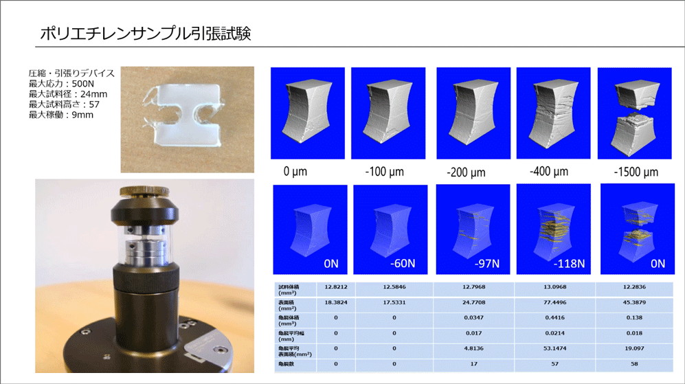 带音频的应用数据卷。 2 拉伸测试版