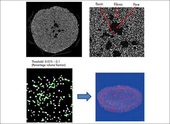 玻璃纤维和团聚纤维的自动提取