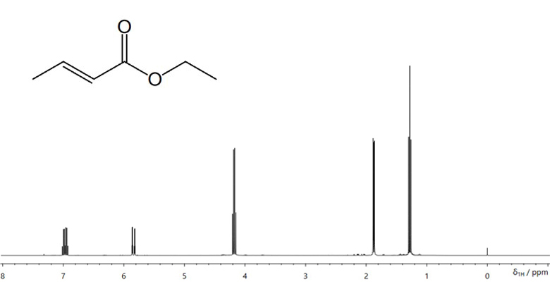 固体样品分析示例 (CPMAS)