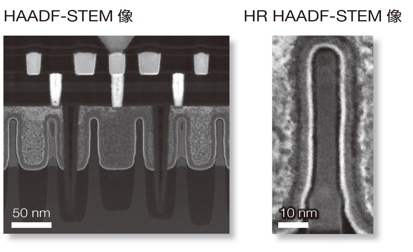 HAADF-STEM 图像和 HR HAADF-STEM 图像