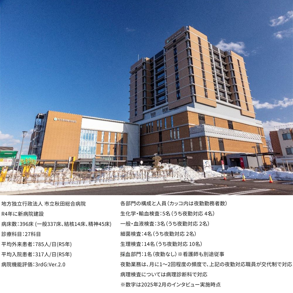 市立秋田综合医院