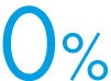 0%