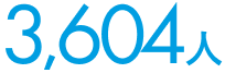 3,604 人