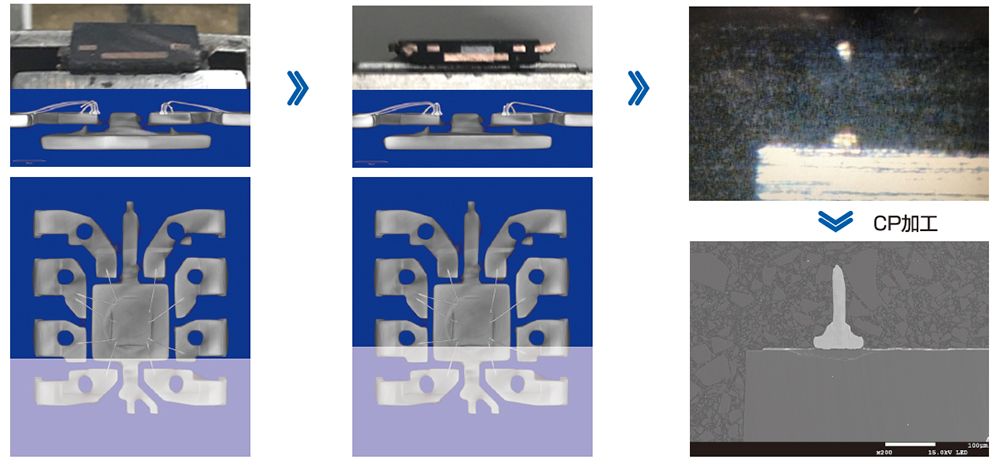 使用 μCT 进行精密抛光进度和横截面确认的图像