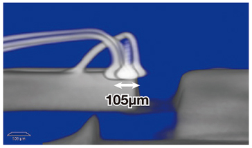 使用 μCT 进行无损横截面结构确认和简单长度测量
