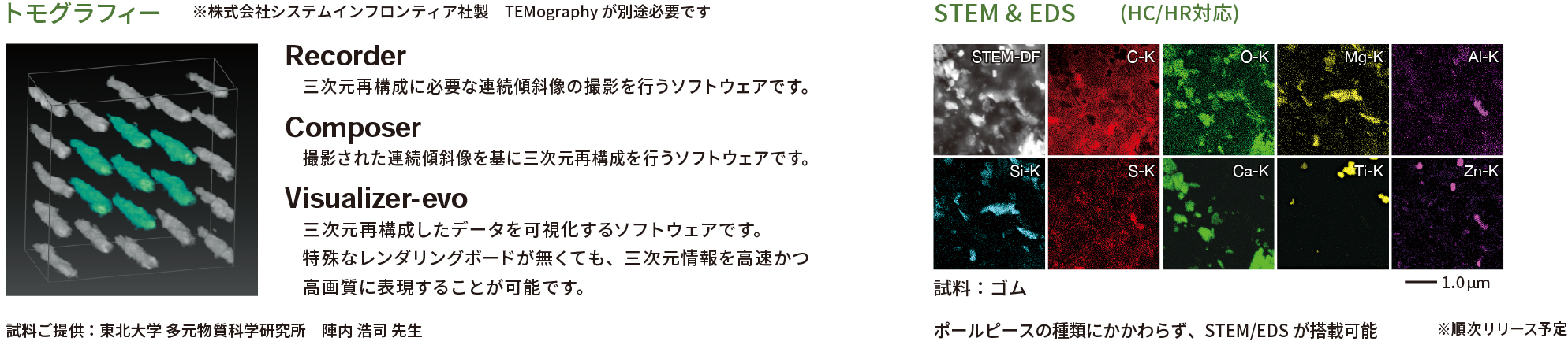 断层扫描、STEM 和 EDS