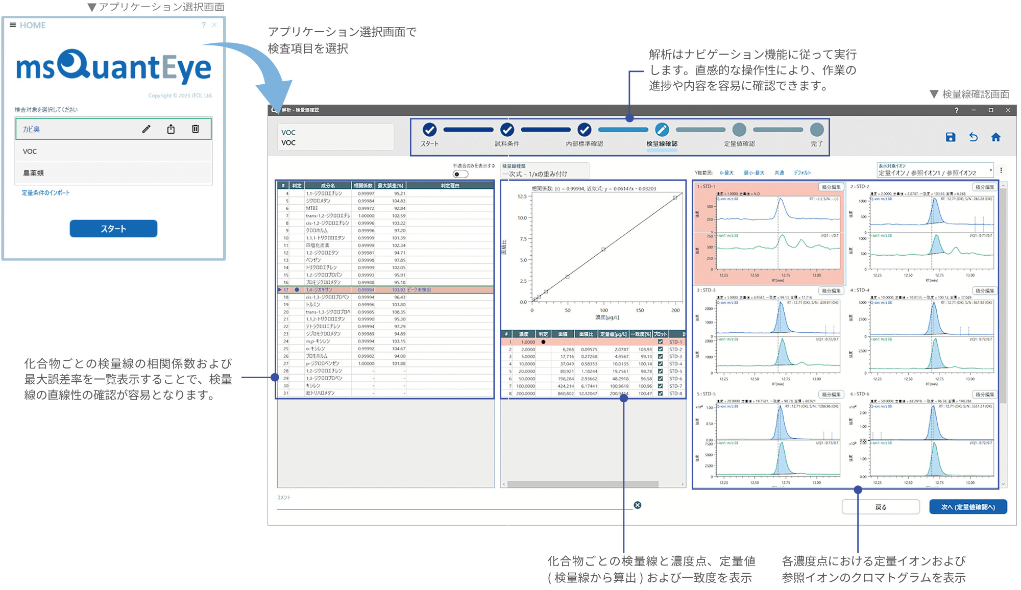 校准曲线确认屏幕