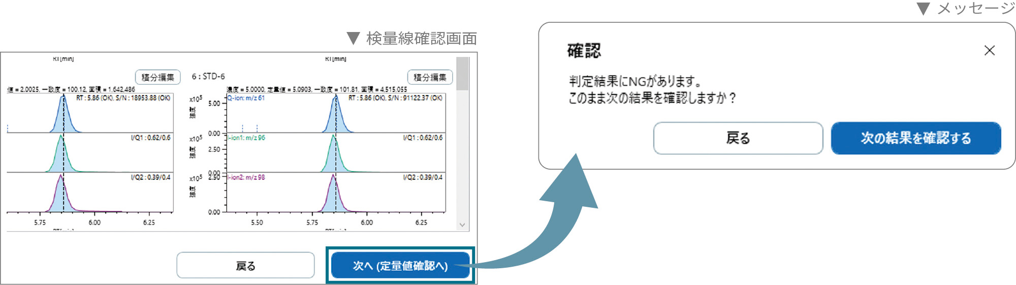校准曲线确认屏幕和消息屏幕