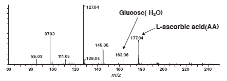 样品：维生素C颗粒