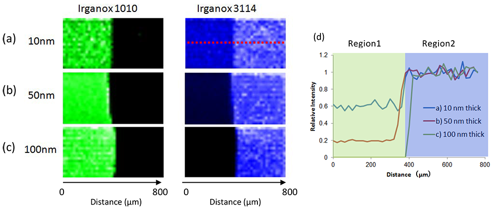 a) JSM-7610F 和 b) 沉积在样品表面的 Ag-NP 的 SEM 图像。