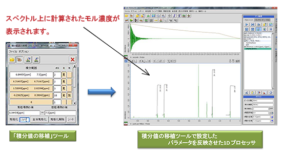 使用 Delta NMR 软件进行定量 NMR 分析
