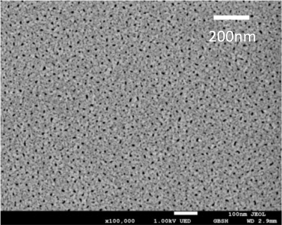 CRAFT（完全还原为幅度频率表）