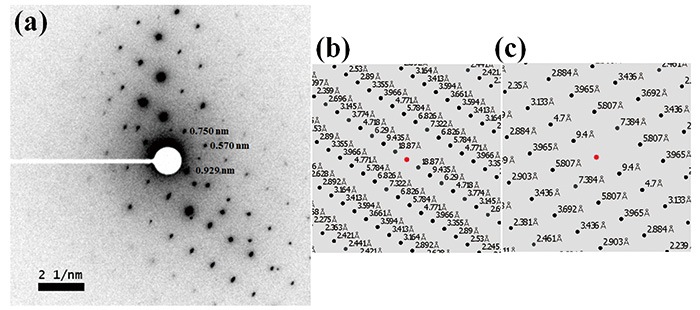 固态NMR/X射线衍射/电子衍射