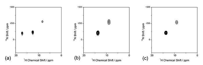 固态NMR/X射线衍射/电子衍射