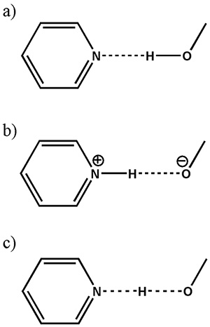 固态NMR/X射线衍射/电子衍射
