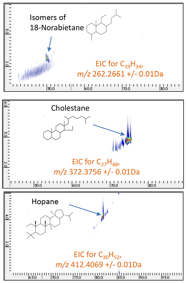 原油馏分A的GC×GC/PI二维EIC
