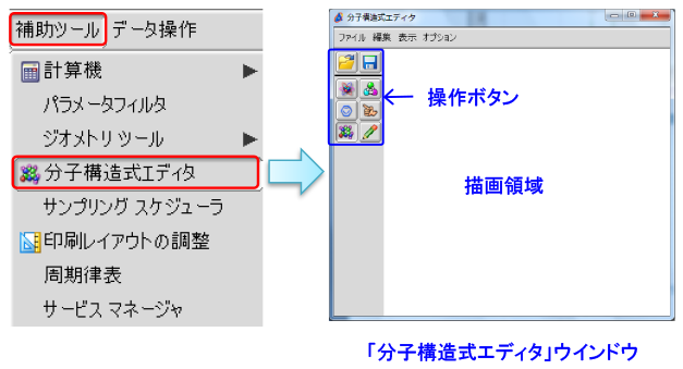 无溶剂样品制备。