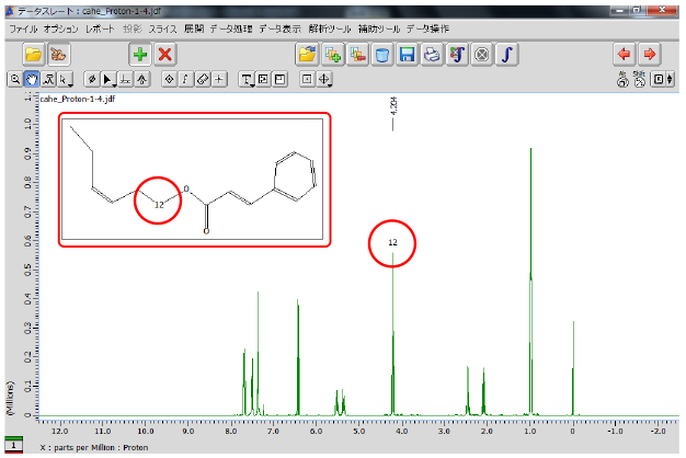 1H NMR 谱上显示的分子结构示例