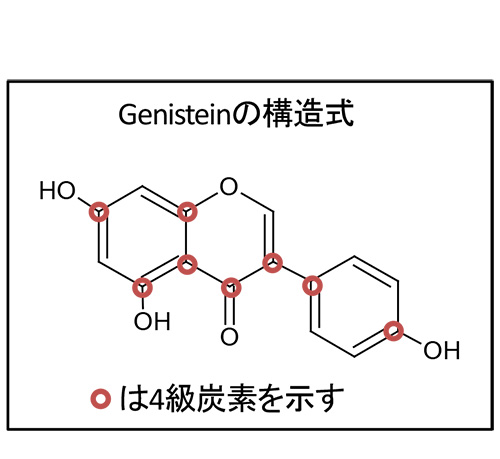 JNM-ECZ600R，SuperCOOL 探头