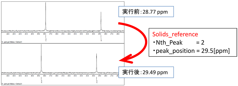 NMR 软件 Delta v53