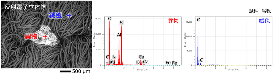 地毯异物观察分析台式SEM JCM-7000