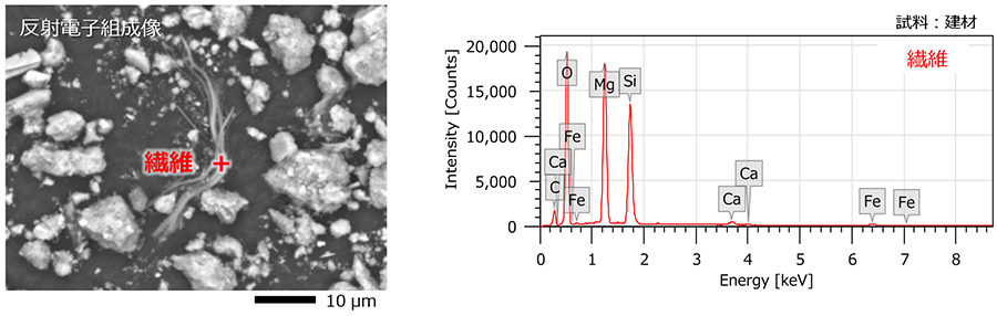 建材中温石棉的鉴定桌面扫描电镜 JCM-7000