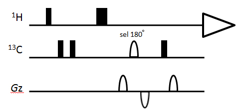 图4：13C带选HMBC脉冲程序