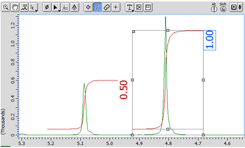 更改字体大小 (2x) 后
