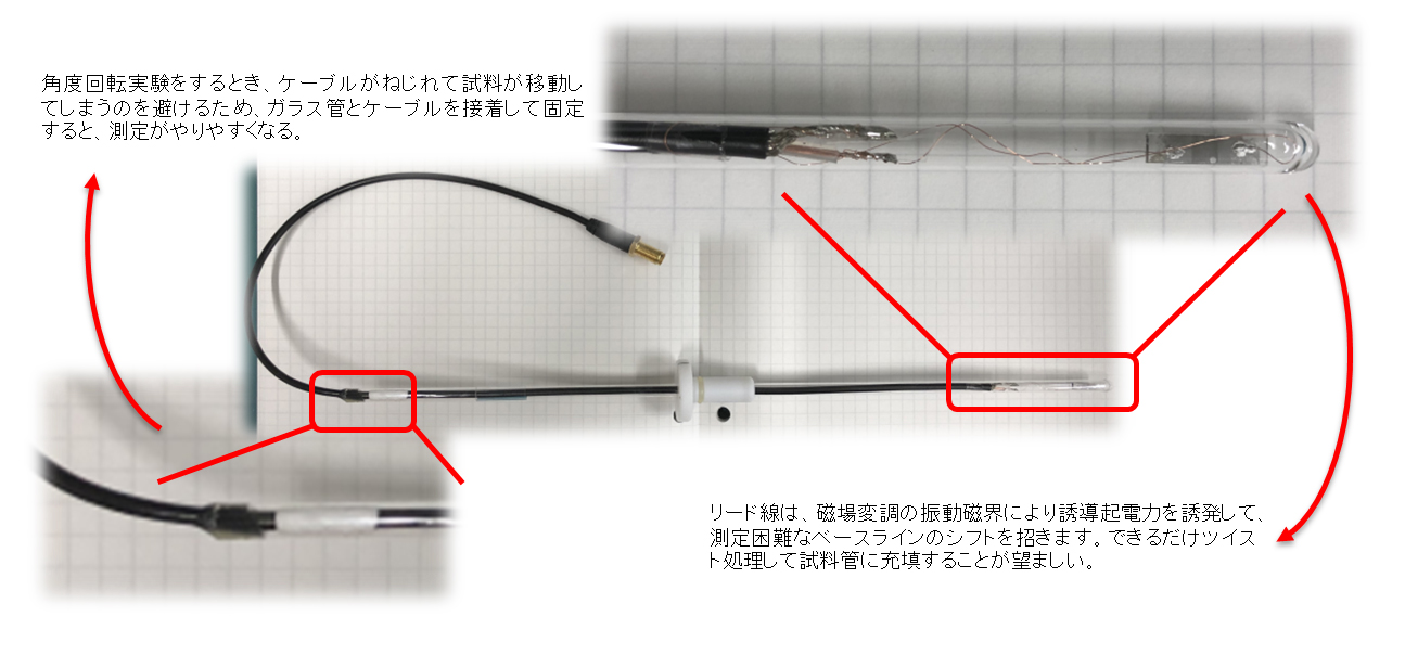 图2 测量用样品管制造示例