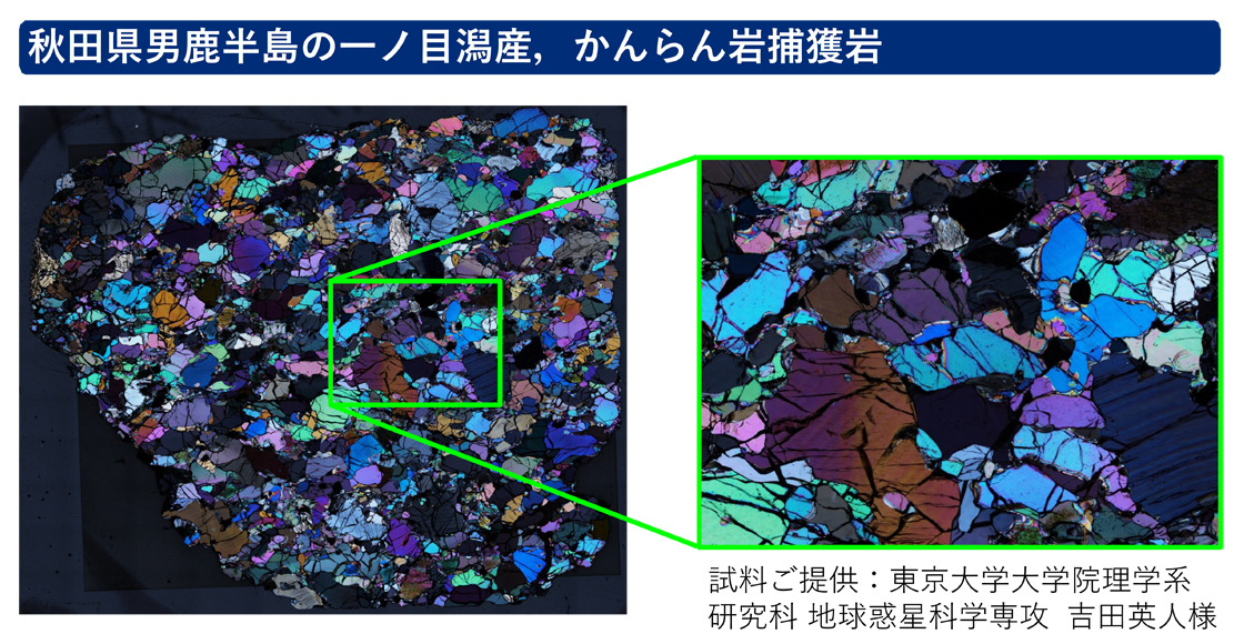 来自秋田县男鹿半岛 Ichinomegata 的橄榄岩捕虏体样品由东京大学科学研究生院地球与行星科学系吉田英人提供