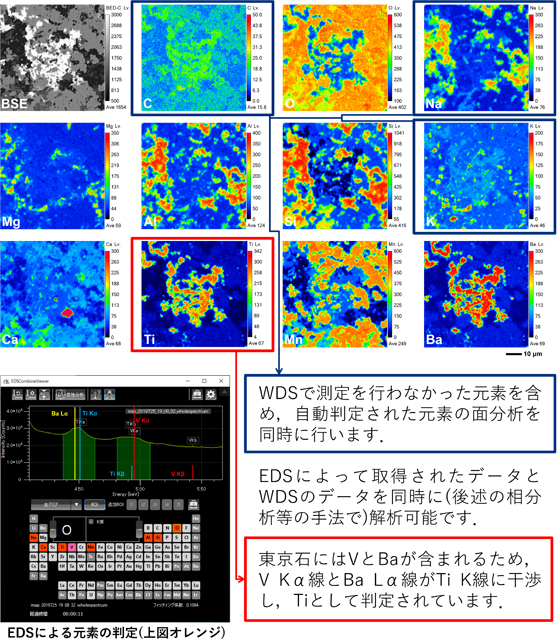 使用 EDS 进行表面分析的特征
