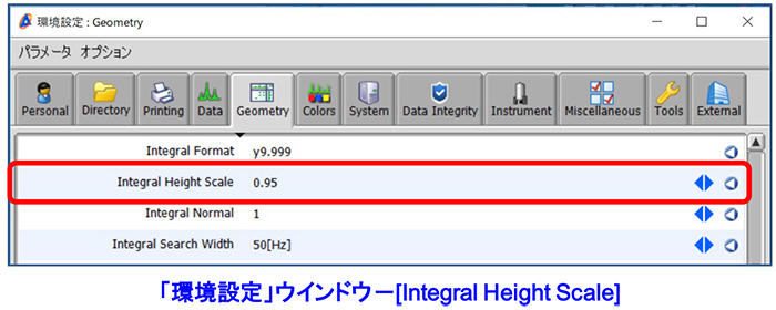 设置积分曲线偏移和高度