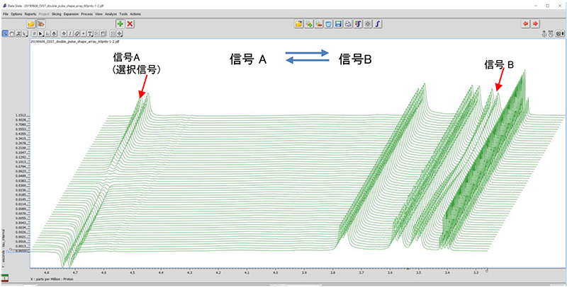 通过 NMR 分析化学交换