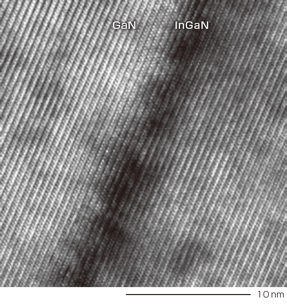 用 FIB 制备样品