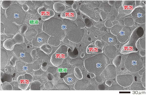 图2 升华后的二级军士雕像（-90°C）