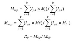 合成聚合物的可视化程序
