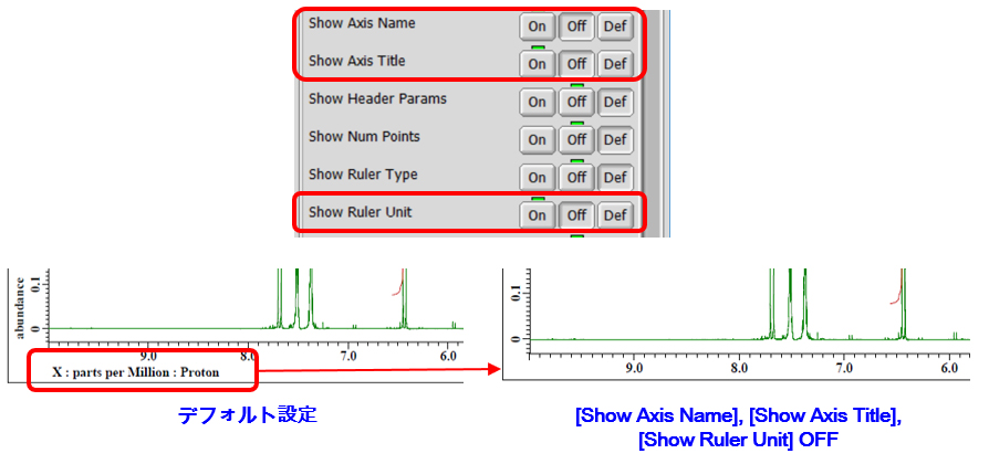 显示/隐藏标尺信息
