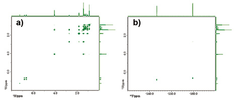 PANSY COSY 测量结果