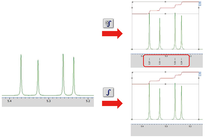 关于自动积分功能