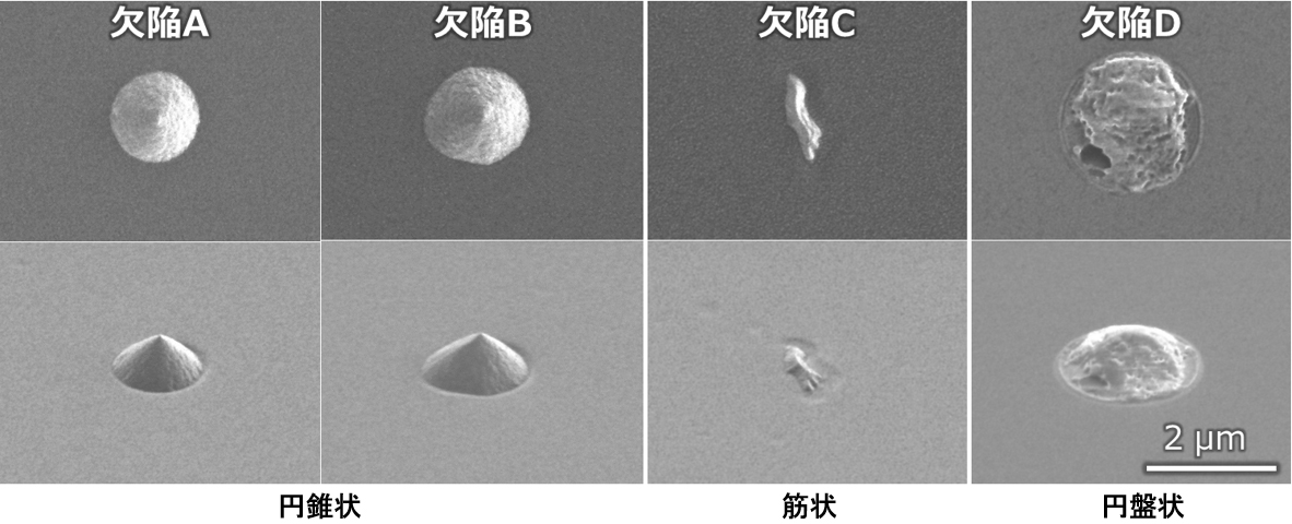 图3 IR截止滤光片上缺陷的表面观察图像（SIM图像）