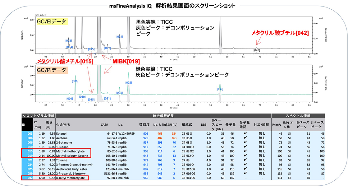 msFineAnalysis iQ 分析结果屏幕截图