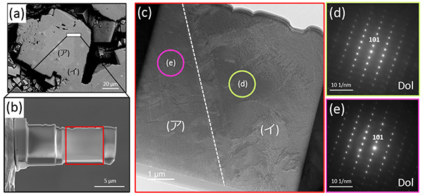 图5样品1 (a) FIB薄膜加工区域 (b) FIB薄膜样品（加工后） (c) TEM明场图像 (d)(e) 选定区域电子衍射图案