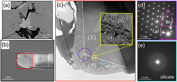 图7样品2 (a) FIB薄膜加工区域 (b) FIB薄膜样品（加工后） (c) TEM明场图像 (d)(e) 选定区域电子衍射图案