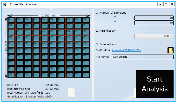 帧步分析器 (FSA)